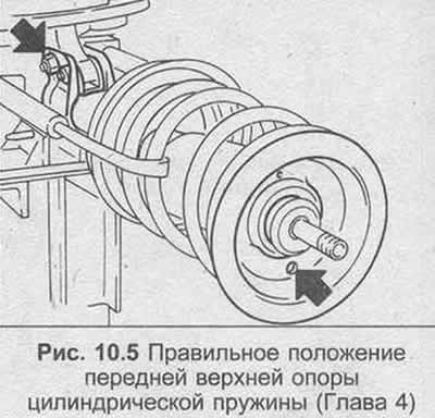 Передний Амортизатор Опель Омега Б Купить