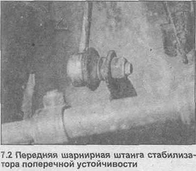 2. Одврните матице и одвојите основе шарки од стабилизатора (фотографија). Да бисте спречили…
