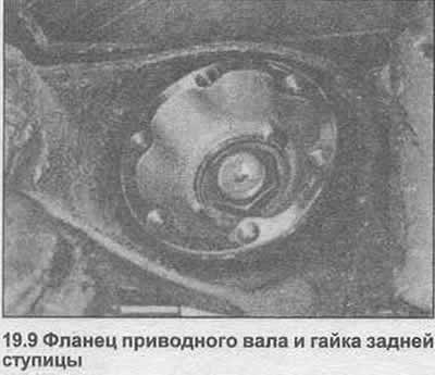 9. Уметните завртње точка и, користећи дугачку стезну шипку главчине, олабавите средишњу матицу на…