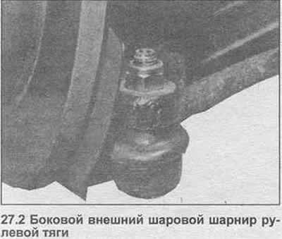 2. Да бисте уклонили шипку управљача, одврните навртке и помоћу алата за скидање кугличног зглоба…