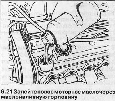 21. Напуните ново моторно уље кроз отвор за пуњење уља у поклопцу главе цилиндра (погледајте…