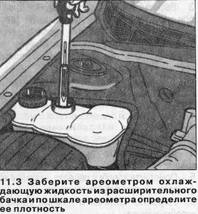 3. Folosiți un hidrometru pentru a lua lichidul de răcire din rezervorul de expansiune și utilizați…