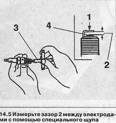 5. Измерьте зазор 2 между электродами с помощью специального щупа (см. иллюстрацию). Номинальное…