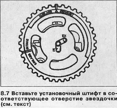 7. Звярніце ўвагу, што зорачкі распредвалов аднолькавыя і кожная забяспечана дзвюма адтулінамі для…