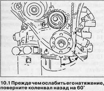 1. Зніміце зубчасты рамень (гл. Главу 7), але перш чым аслабіць яго нацяжэнне, павярніце коленвал…