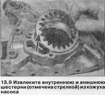 9. Remove the inner and outer gears from the pump housing (see illustration).