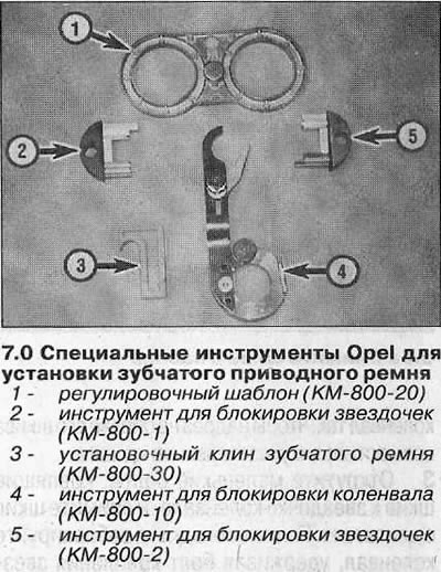 Пажња! Прецизно подешавање затезања зупчастог ремена захтева употребу следећих специјалних алата:…