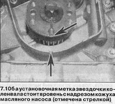 10. Уверите се да је ознака времена ланчаника радилице и даље у равни са зарезом на кућишту пумпе…