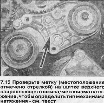 15. На ранијим моделима мотора са конвенционалним механизмом затезања (означено са «Д» - види…