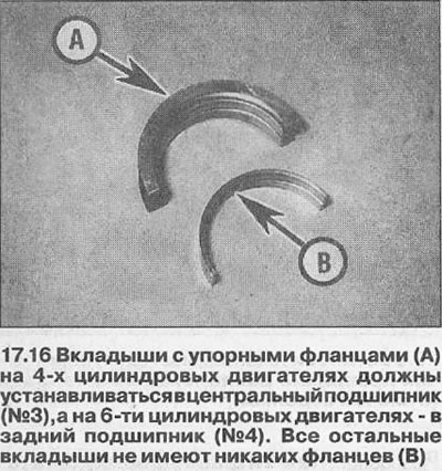 16. Așezați inserțiile în locurile lor, așa cum este descris mai sus la punctele 2 și 3 (vezi…