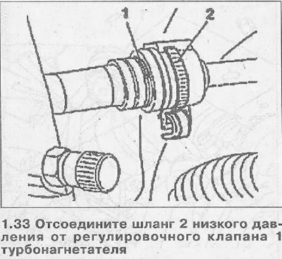 33. Odvojite niskotlačno crijevo 2 od regulacijskog ventila 1 turbopunjača (pogledajte ilustraciju).