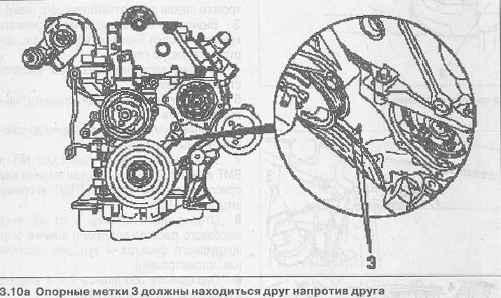 10. Уметните потисну осовину 2 КМ-929 у отвор сензора положаја радилице да бисте закључали радилицу…