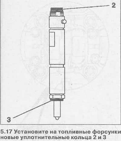 17. Instalați noi inele de etanșare 2 și 3 pe injectoarele de combustibil și aplicați etanșant alb…