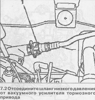 2. Изключете маркуча за ниско налягане от усилвателя на спирачките, като изключите така наречения…