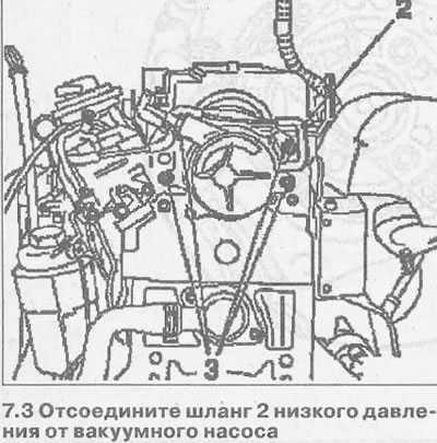 3. Откачете маркуча за ниско налягане 2 от вакуумната помпа (вижте илюстрацията).