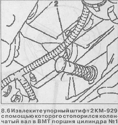 6. Отстранете ограничителния щифт 2 KM-929, който се използва за заключване на коляновия вал в TDC…