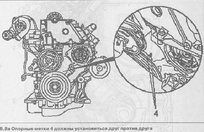 При това положение на коляновия вал референтните маркировки 4 трябва да са разположени една срещу…