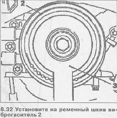 32. Монтирайте амортизатора на вибрациите 2 на ремъчната шайба и, като държите коляновия вал от…