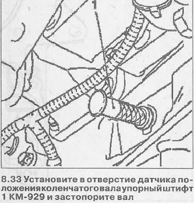 33. Инсталирайте фиксиращия щифт 1 KM-929 в отвора на сензора за положение на коляновия вал и…