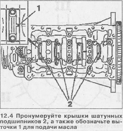 4. Пранумаруйце вечкі шатун падшыпнікаў 2, а таксама пазначце выточкі 1 для падачы алею (гл.…