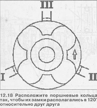 18. Размесціце поршневыя кольцы так, каб іх замкі размяшчаліся ў 120° адносна адзін аднаго (гл.…