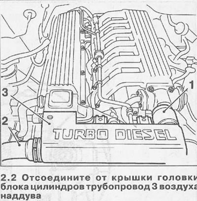 2. Снимите с двигателя защитную крышку и отсоедините от крышки головки блока цилиндров трубопровод…