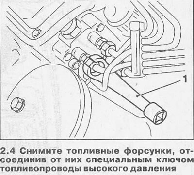 4. Снимите топливные форсунки, отсоединив от них специальным ключом, например, HAZET 4550,…