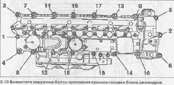 10. Вывинтите наружные болты крепления крышки головки блока цилиндров, действуя в…