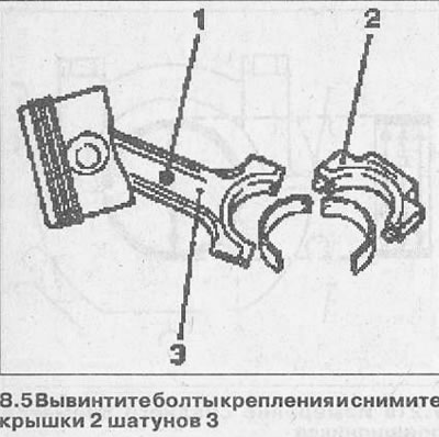 5. Odkręć śruby mocujące i zdejmij 2 nasadki korbowodów 3 (zobacz ilustrację).