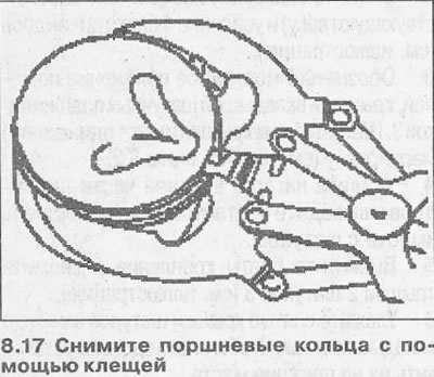 17. Zdejmij pierścienie tłokowe za pomocą szczypiec (zobacz ilustrację).
