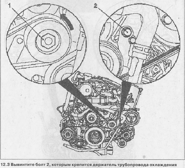 3. Odkręć śrubę 2, która mocuje uchwyt rury chłodzącej (zobacz ilustrację).