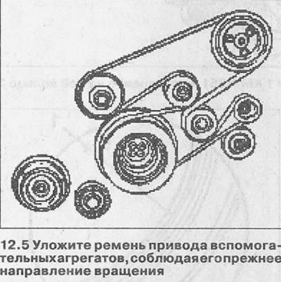 Схема установки вспомогательного ремня Ручаковы рамень прывада дапаможных агрэгатаў - зняцце і ўстаноўка (Опель Амега В