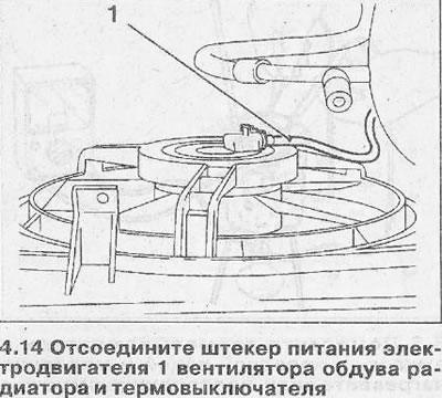 14. Изключете щепсела на електродвигателя 1 на вентилатора на радиатора и термопревключвателя,…