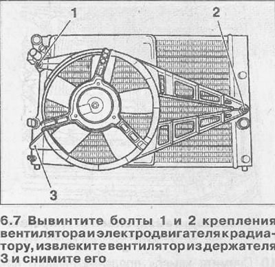 7. Вывинтите болты 1 и 2 крепления вентилятора и электродвигателя к радиатору, извлеките вентилятор…