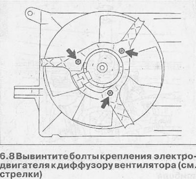 8. Вывинтите болты крепления электродвигателя к диффузору вентилятора (см. стрелки на иллюстрации).