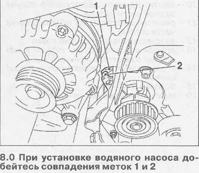Для дэмантажу вадзяной помпы неабходна здымаць зубчасты рамень. На рухавіку V6 гэта даволі…