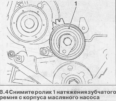 4. Зніміце ролік 1 нацяжэння зубчастага рамяня з корпуса алейнай помпы (гл. ілюстрацыю).