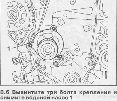 6. Выкруціце тры ніта мацавання і зніміце вадзяную помпу (гл. ілюстрацыю).