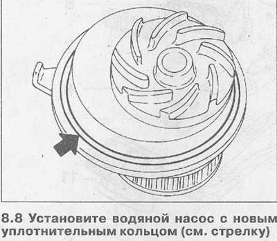 8. Усталюйце вадзяную помпу з новым ушчыльняльным кольцам (гл. стрэлку на ілюстрацыі).