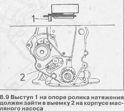 9. Усталюеце ролік нацяжэння зубчастага рамяня так, каб выступ 1 на апоры роліка зайшоў у выманне 2…