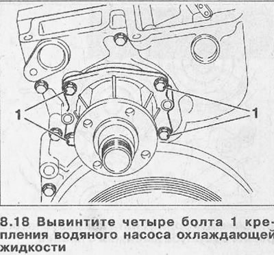18. Аўтамабілі з дызельным рухавіком абёмам 2,5л. Выкруціце чатыры ніта 1 мацавання вадзяной помпы…