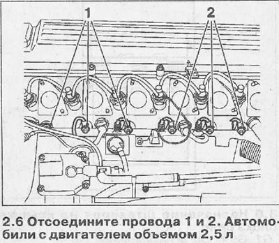 6. Automobili s motorom od 2,5 litara. Odvojite žice 1 i 2 (pogledajte ilustraciju).