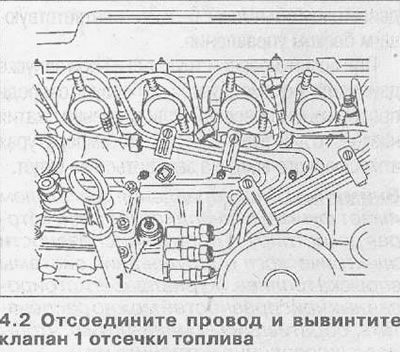 2. Разкачете проводника и развийте спирателния клапан за гориво 1 (вижте илюстрацията).
