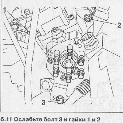 11. Прыслабце ніт 3, але не выкручвайце яго. Пасля гэтага прыслабце гайкі 1 і 2 (гл. ілюстрацыю).