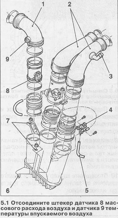 5. Disconnect the plug and low pressure hose 5 from the solenoid valve 4 (see illustration 5.1).