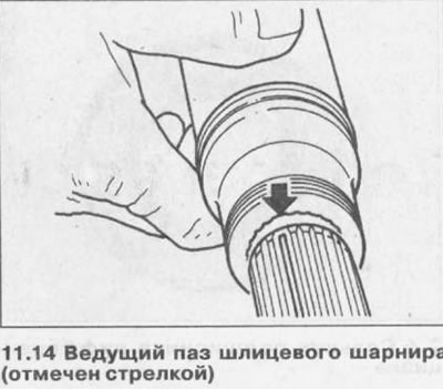 Центральный подшипник карданного вала