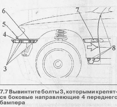 7. Odvijte vijke 3 koji pričvršćuju bočne vodilice 4 prednjeg branika (pogledajte ilustraciju).