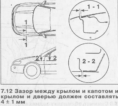 Razmak između krila i haube i krila i vrata treba biti 4±1 mm (pogledajte ilustraciju).