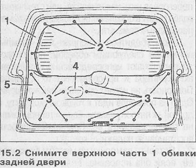 2. Уклоните горњи део 1 облоге задњих врата тако што ћете уклонити чепове 2 малим одвијачем…