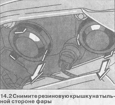 2. Снимите резиновую крышку на тыльной стороне фары (см. иллюстрацию).